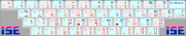 Keyboard Layout of Lekhani